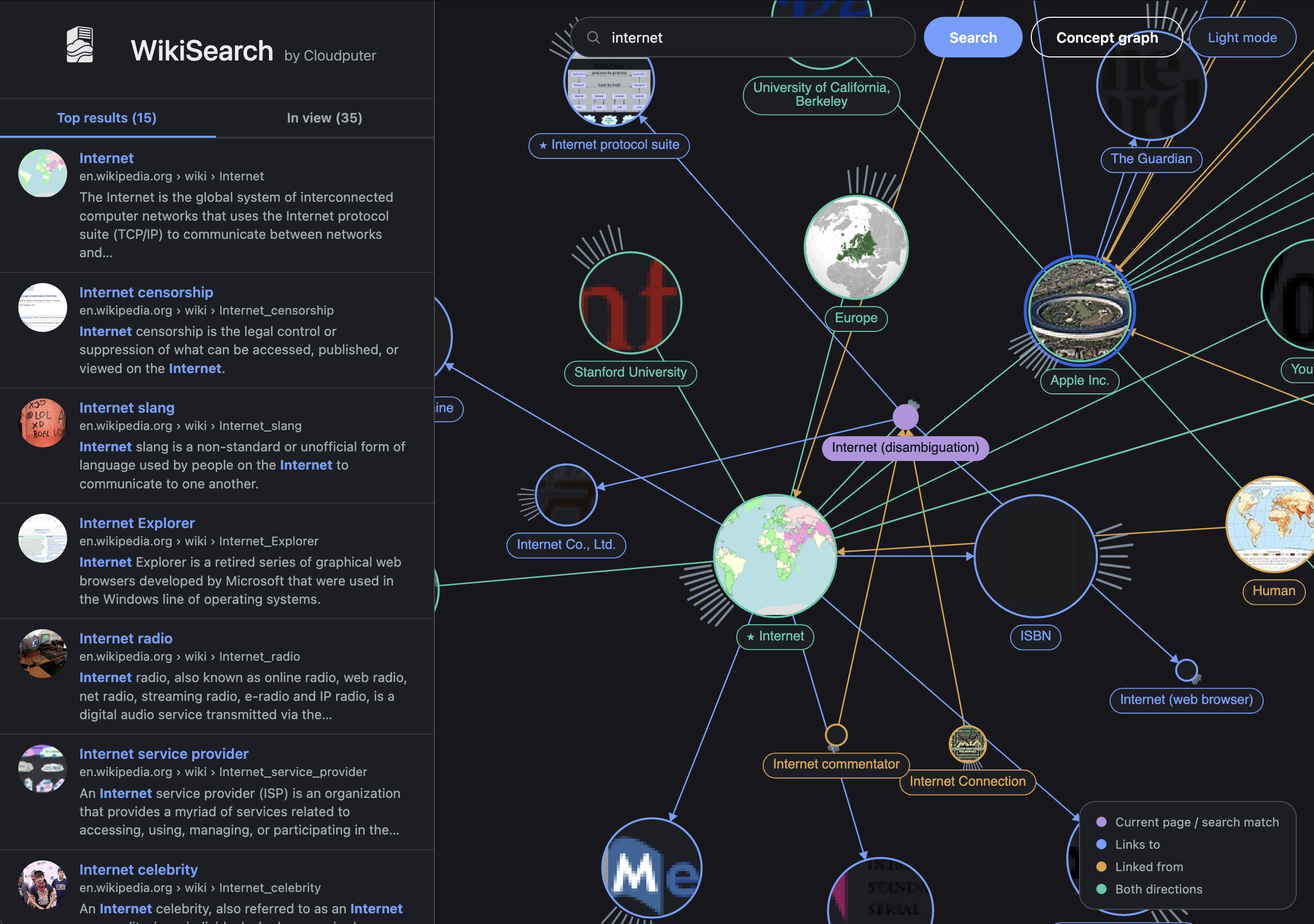 WikiSearch concept graph, dark mode