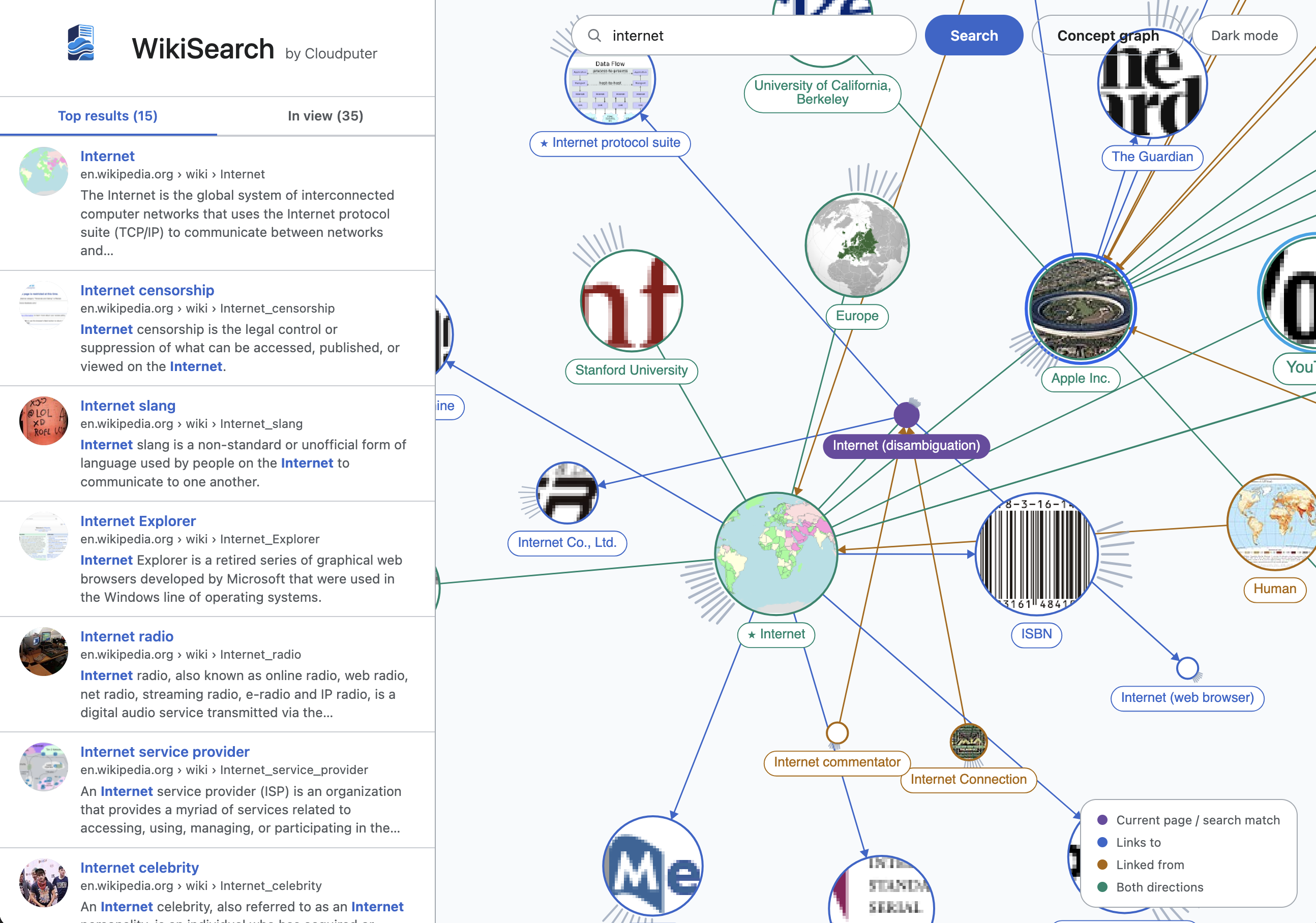 WikiSearch concept graph, light mode